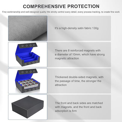 Card Storage Box for Trading Cards，2400+ Leather Magnetic Closure Commander Storage Box,Protectors Fit for YuGiOh, MTG and Sport Cards (Black, blue, 2400+)