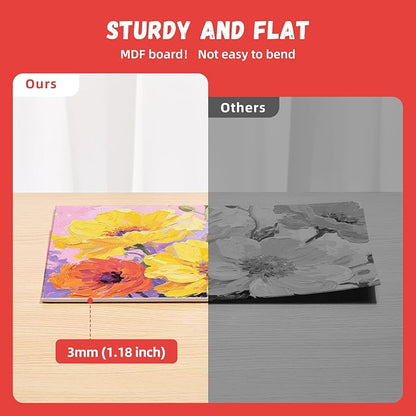 Simetufy 12 x 16 inch 5 Pack Painting Canvas Boards- Gesso Primed Acid-Free 100% Cotton Large Canvas Panels for Acrylics Oil Watercolor Tempera Paints