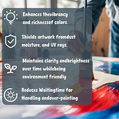 Acrylic Varnish, Professional Matte Varnish for Acrylic Painting, Seals and Protects Artworks, Non-Toxic, Art Acrylic Paint Sealer for Handmade Artists, Painter & Kids (100ml/Matte)