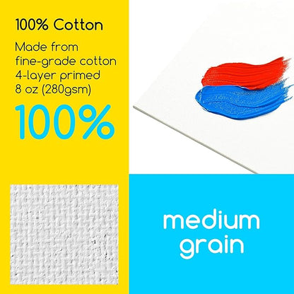 MEEDEN 12-Pack 100% Cotton Canvas Boards for Painting - 5x7'' Blank Canvas Panels for Oil & Acrylic Painting, Ready to Paint Art Supplies for Professional Artists, Students