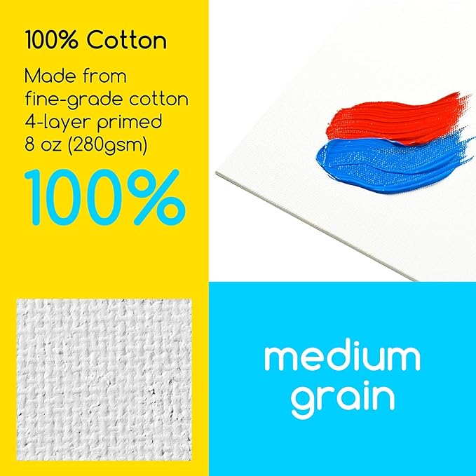 MEEDEN 12-Pack 100% Cotton Canvas Boards for Painting - 11x14'' Blank Canvas Panels for Oil & Acrylic Painting, Ready to Paint Art Supplies for Professional Artists, Students