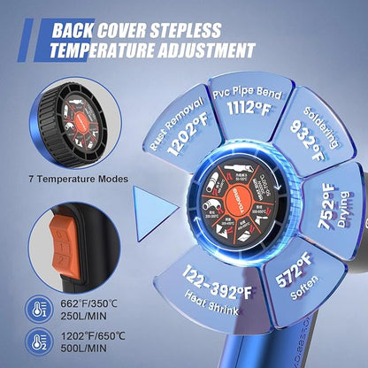 Heat Gun for crafting 1800W, 122℉~1202℉ Variable Temperature Control with 2-Temp Settings 4 Nozzles, 1.5s Fast Heating Blue Heat Gun for Resin, Shrink PVC Tubing/Wrapping/Crafts and Vinyl Wrap