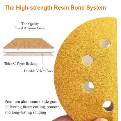 5-Inch 8-Hole Hook and Loop Sanding Discs 600-Grit Random Orbit Sandpaper, 100-Pack