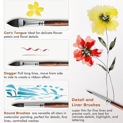 Watercolor Brushes Professional, Fuumuui 10Pcs Synthetic Squirrel Hair Watercolor Paint Brush Set for Artists with Wide Flat, Round, Detail, Dagger, Cat's Tongue for Watercolor Gouache Inks Painting