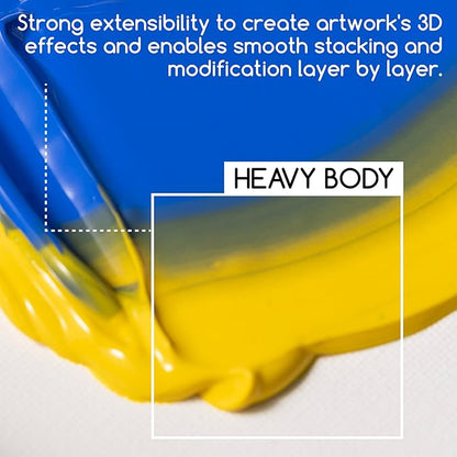 MEEDEN Acrylic Paint Lemon Yellow Hue: 100ml/3.38oz Heavy Body Acrylic Paint Tube Bundled with Additional Titanium White Color for Art Craft Painting