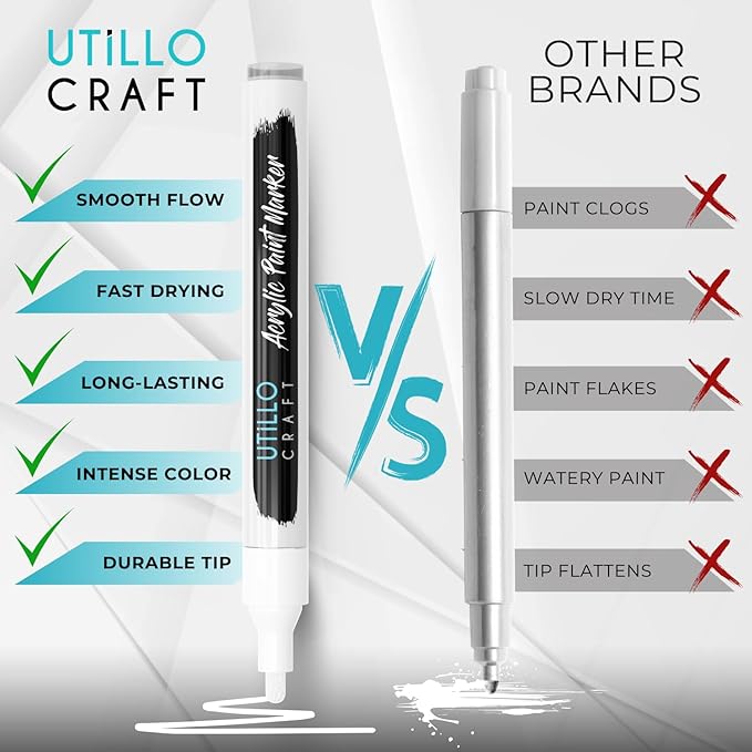 Utillo Craft White+Black Paint Pen (8-Pack) Medium Tip Made in Japan | Bold Color+100% Coverage | For Rock, Wood, Glass, Paper, Fabric, Canvas, Metal and More! | 2-3mm Paint Pens | Acrylic Paint Pens