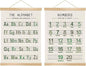 Alphabet and Numbers Wall Chart Set of 2 ,Kids Educational Posters,ABC and 1-20 Number Learning Banners for Toddlers, Preschool Classroom, Homeschool, Nursery, Playroom Decor 14 x 18.5 Inch(Green)