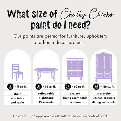Chalky Chicks All-in-One Chalk Paint for Furniture or Cabinet - 8Fl Oz-Matte Finish Sweet Lilac (Light Purple) for Metal, Wood Furniture Paint - No Sanding All-in-One for Home Decor & Crafts, USA Made