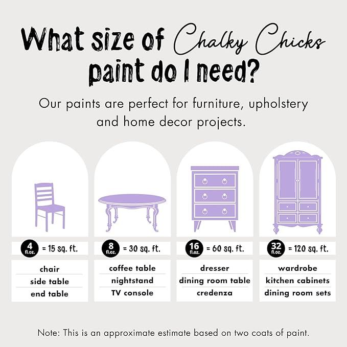 Chalky Chicks All-in-One Chalk Paint for Furniture or Cabinet - 4Fl Oz-Matte Finish Sweet Lilac (Light Purple) for Metal, Wood Furniture Paint - No Sanding All-in-One for Home Decor & Crafts, USA Made