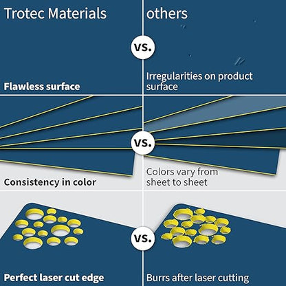 Trotec TroLase | 12"x24"x1/16", 4 Pcs | Sky Blue/Yellow | 2 Ply | Modified Acrylic | Laser Engraving Double Color Plastic Sheet | Engraving Blanks for Laser, Saw, Guillotine | Made in USA