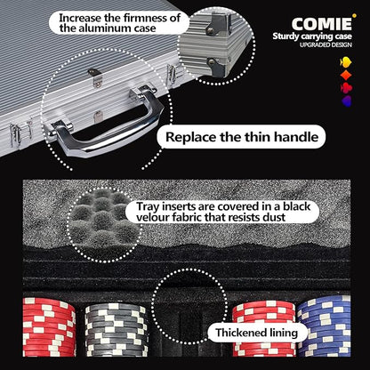 Poker Chips,500PCS Poker Chip Set with Aluminum Travel Case,11.5 Gram Poker Set for Texas Holdem Blackjack Gambling