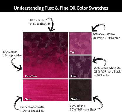 Tusc & Pine Artist Oil Paint - Quinacridone Red Deep, 150 ml, Non-Yellowing, Rich & Creamy Consistency, Maximum Pigment Load, Small Batch Milled Oil Paints Made in the USA for Professional Artists