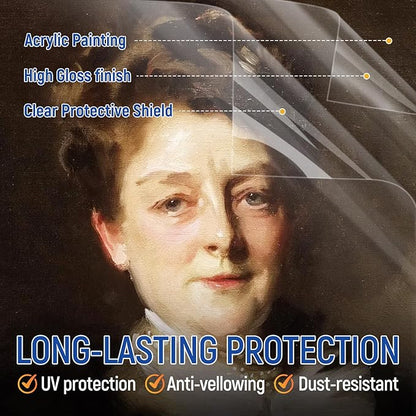 Gloss Varnish for Acrylic Painting, Artist's Acrylic Varnish Kit, Non-Yellowing, Non-Toxic, Anti-Crazing, High Gloss Finish for Artwork, Acrylics Paint, Suitable for Pro Artists, Hobby Painter