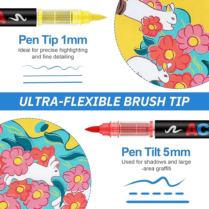 Guangna 168 Acrylic Paint Markers, Brush Tip Acrylic Paint Pens, Quick-Drying Waterproof Ink, for Rock Painting Plastic Wood Canvas Glass Ceramic Metal Art Crafts Supplies Gift