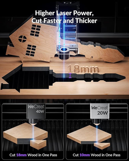 WECREAT Vision 40W Enclosed Laser Cutter and Engraver Machine with HD Smart Camera, Air Assist, Laser Bed, 600mm/s Batch Process Speed, Diode Desktop Laser Cutter for Wood, Acrylic, Metal, Leather