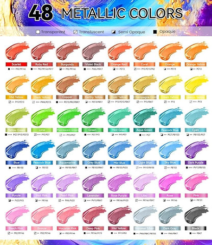 64 PCS Metallic Acrylic Paint Set with 12 Brushes, 2 Knives & Palette, 48 Colors (2oz/60ml) Art Craft Paint for Adults Kids Artists Beginners, Halloween Pumpkin Canvas Ceramic Rock Painting Kit