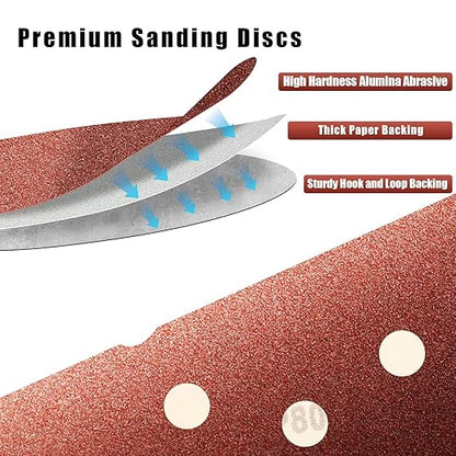 150 Grit 5 Inch Sanding Discs Hook and Loop Sandpaper, 150 PCS 8 Hole Adhesive Medium Grit Sand Paper for Random Orbital Sander