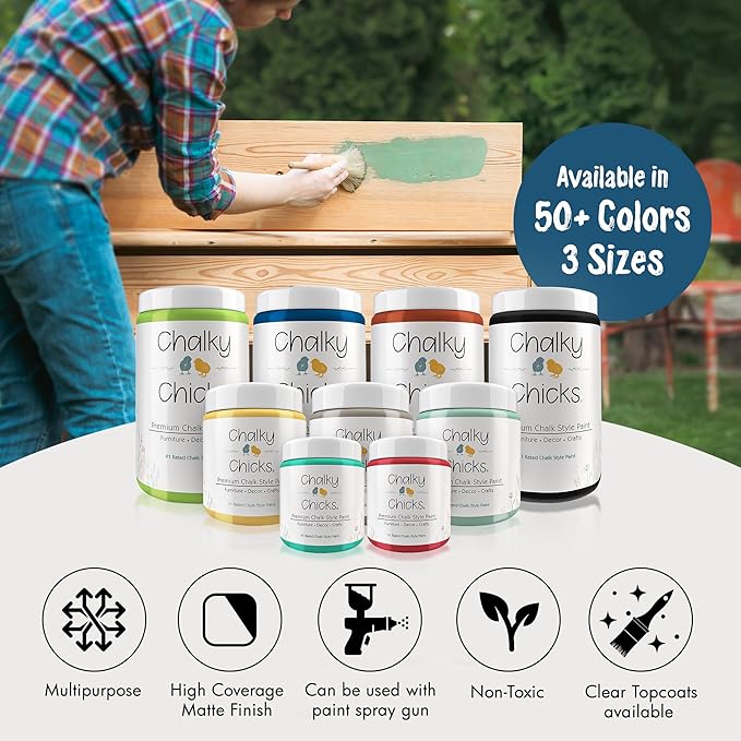 Chalky Chicks All-in-One Chalk Paint for Furniture or Cabinet - 32Fl Oz - Matte Finish Midnight (Peacock Blue) for Metal, Wood Furniture Paint - No Sanding All-in-One for Home Decor & Crafts, USA Made