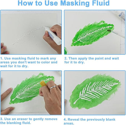 Masking Fluid for Watercolor Painting, 30ml Watercolor Masking Fluid with 2 Brushes & Eraser, Fine Arts & Crafts Supplies for Ink, Watercolor, Gouache Painting
