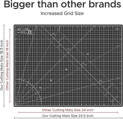 Elan Cutting Mat A2 Black & Taupe, Self Healing Cutting Mat 18x24 Inch, 5-Ply Craft Board Black, Hobby Board for Crafts 18x24 Inch