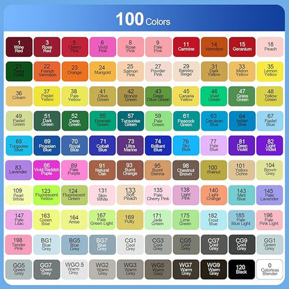 Banral Alcohol Markers Set, 100 Colors Dual Tip Alcohol Based Art Marker for Artists, Permanent Drawing Pens for Adult Coloring Sketching Illustration with Case and Holders