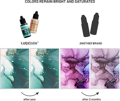 Alcohol Ink Set #11: Matched Color Combination of Alcohol Inks, 4 pcs. 0.51 fl oz (15 ml) Each