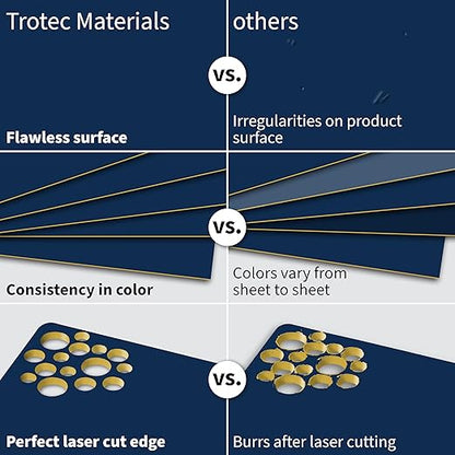 Trotec TroLase | 12"x24"x1/16", 4 Pcs | Navy Blue/Gold | 2 Ply | Modified Acrylic | Laser Engraving Double Color Plastic Sheet | Engraving Blanks for Laser, Saw, Guillotine | Made in USA