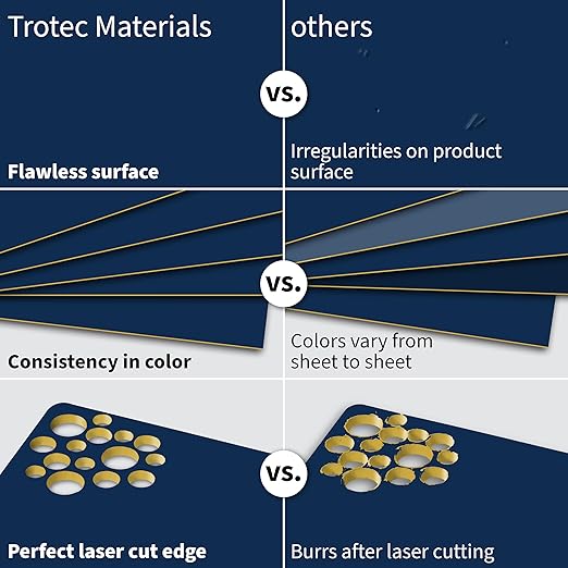 Trotec TroLase | 12"x12"x1/16", 8 Pcs | Navy Blue/Gold | 2 Ply | Modified Acrylic | Laser Engraving Double Color Plastic Sheet | Engraving Blanks for Laser, Saw, Guillotine | Made in USA