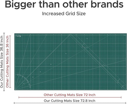 Elan Cutting Mat 72x36 Green, Self Healing Cutting Mat 72 x 36 INCH, 5-Ply Craft Mat Green, Hobby Cutting Mat 72x36 INCH, Large Cutting Mat for Sewing, Quilting Cutting Board, Sewing Cutting Board