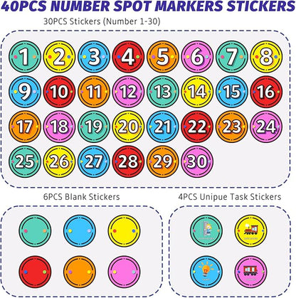 40PCS Line Up Spots for Classroom Floor, 4” Floor Numbers Stickers for Back to School Kindergarten Preschool Elementary Supplies