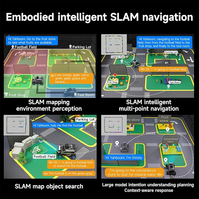 Yahboom ROS2 Robot Car Ackerman Steering Chassis,AI Visual Recognition Embodied Intelligence AI for Jetson Nano B01 4GB,User Manual Included(Ultimate Ver with Nano-4GB)