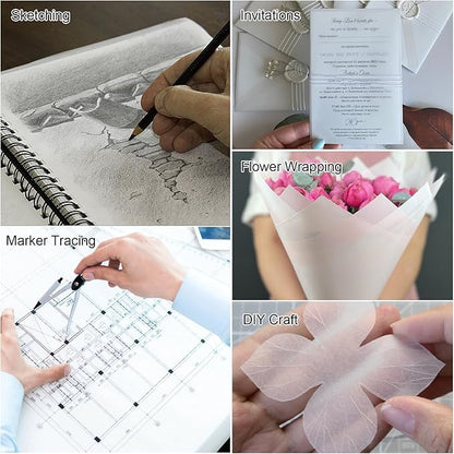 120 Sheets Tracing Paper for Drawing, 8.5”x 11” Trace Paper, Translucent Vellum Paper Tracing Paper Pad, Tracing Pad for Sketching, Preliminary Drawing, Overlaying Images Tracing