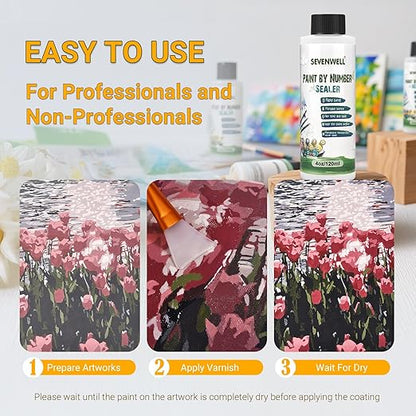 SEVENWELL Gloss Varnish for Acrylic Painting, Paint by Numbers Sealer, Acrylic Clear Coat, High Finish Non-Yellowing Anti-Crazing for Air Dry Clay Glaze