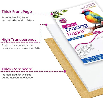 Tracing Paper 8.5 x 11 Inch - 500 Sheets 41lb/63gsm Transparent Vellum Paper for Sketching, Preliminary Drawing, Drafting & Overlays - Premium Translucent Tracing Paper for Pencil, Marker and Ink