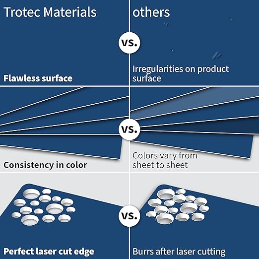Trotec TroLase | 12"x24"x1/16", 4 Pcs | Sapphire/White | 2 Ply | Modified Acrylic | Laser Engraving Double Color Plastic Sheet | Engraving Blanks for Laser, Saw, Guillotine | Made in USA