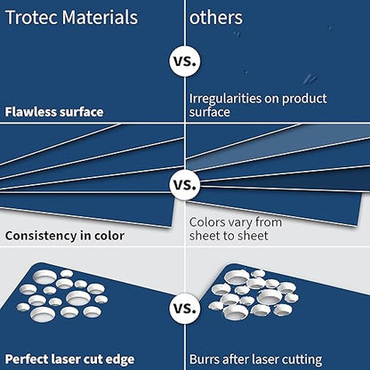 Trotec TroLase | 12"x12"x1/32", 8 Pcs | Sapphire/White | 2 Ply | Modified Acrylic | Laser Engraving Double Color Plastic Sheet | Engraving Blanks for Laser, Saw, Guillotine | Made in USA