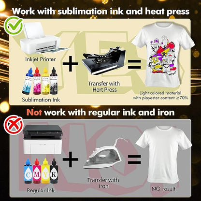 Stone City Sublimation Paper 8.5x14 Inch 110 Sheets 105g for Heat Transfer Light Fabric, T Shirt, Mug, Tumbler, Compatible with Inkjet Printer with Sublimation Ink