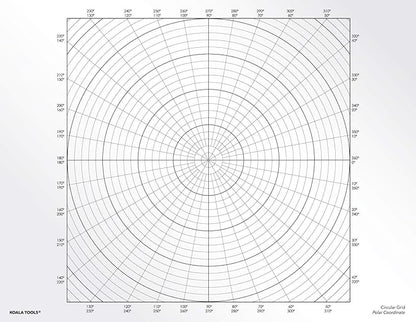 Koala Tools | Geometric Grid Transparency Sheets (Variety Pack of 4) - 8.5" x 11" | Overhead Projector and Light Box Transparencies - Tracing Film for Sketching & Drawing