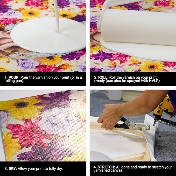 Breathing Color Timeless Archival Print Varnish Kit - 1 Gallon, Glossy Finish, Best Canvas Coating, Certified Archival Quality, Includes Foam Roller, Mixing Cups, and Gloves Bundle
