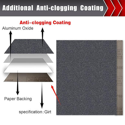 600 Grit Sandpaper, Wet Dry Sandpaper for Wood Metal Hand Sander Sand Paper Sandpaper Sheets Sandpaper Set Cut for Use 9"" x 11""/12 Sheets