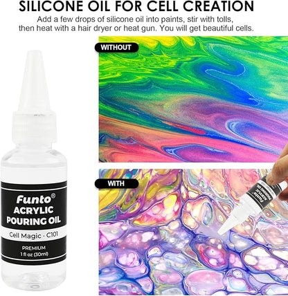 Funto Acrylic Pouring Paint Set, 36 Bottles, with Silicone Oil, High Flow, Pre-Mixed, Art Supplies for Pouring on Canvas, Glass, Wood, Tile, Rocks