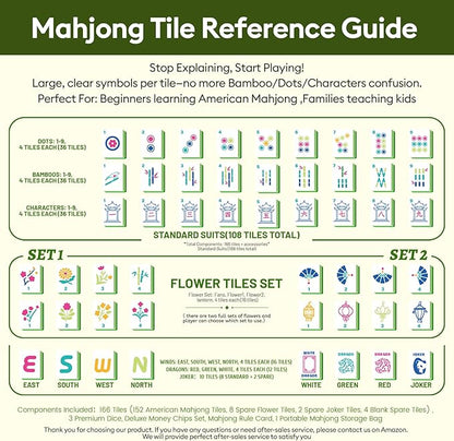 Mahjong Tile Set Equipped with Mahjong Instructions, 166 Quality White Engraved Tiles, 1.2 inch American Mahjong Tiles Set with Carrying Bag/Dice/Chips, Creative Design Patterns, Ideal Mahjong Gifts