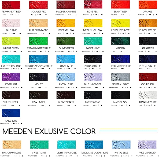 MEEDEN Artist Grade Oil Paint: Prussian Blue - 60ml/2oz Tube - Professional Art Paints for Canvas Painting