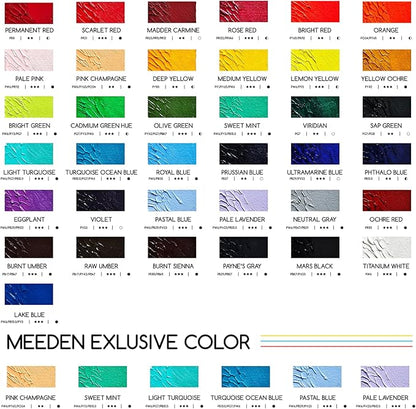 MEEDEN Artist Grade Oil Paint: Light Turquoise - 170ml/5.7oz Tube - Professional Art Paints for Canvas Painting