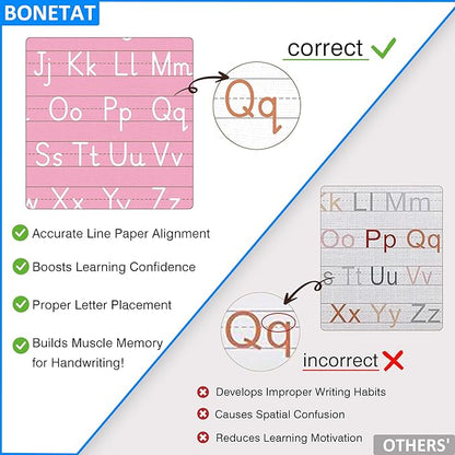 BONETAT Numbers alphabet poster for Nursery Toddlers,Correct Letter Formation on Line Paper, Play Room Wall Decor,ABC Wall Chart,Preschool Homeschool Decor Kids Wall Decor,Wooden Alphabet Banner-A08