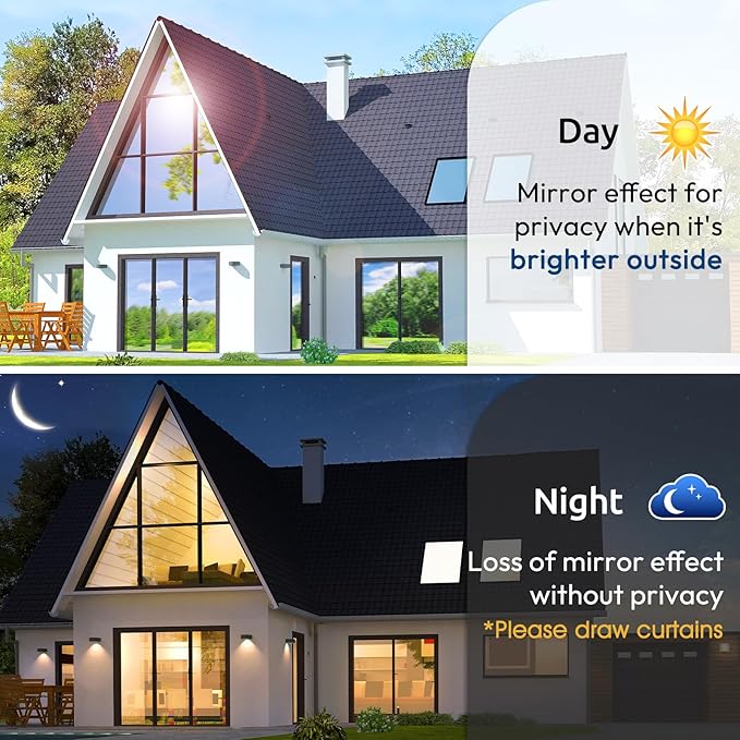 rabbitgoo Window Privacy Film One Way Window Tint for Home, Removable Reflective Heat Sun Blocking Anti UV Glass Door Covering, Mirror Tinting Film House Office, 23.6 in X 9.8 Feet, Blue Silver
