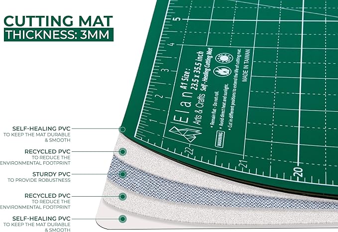 Elan Cutting Mat A0 Green, Extra Large Self Healing Cutting Mat 36 x 48 Inch, 5-Ply Craft Board Green, Hobby Board for Crafts 36x48 Inch