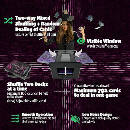 2025 New Smart 2-in-1 Automatic Card Shuffler and Dealer,Programmable Card Dealer,Card Shuffler 2 Deck,360° Rotation,Ultra Quiet,Rechargeable,Support 12 Players,4 Wireless Draw Buttons (Black Pro)