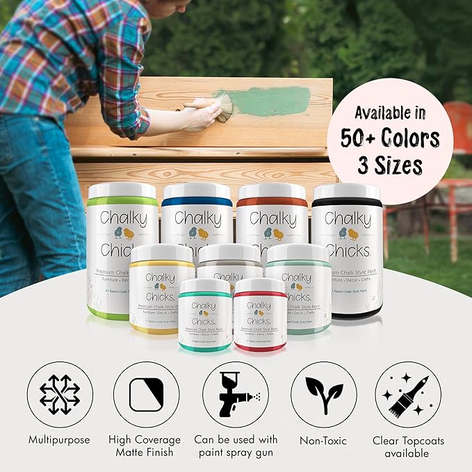 Chalky Chicks All-in-One Chalk Paint for Furniture or Cabinet - 32 Fl Oz - Matte Finish Paris Pink for Metal, Wood Furniture Paint - No Sanding All-in-One for Home Decor & Crafts, USA Made