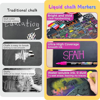 SFAIH Liquid Chalk Markers - 24 Colors 0.7-1mm Fine Tip, Non-Toxic Chalk Pens for Chalkboard Calendar, Acrylic, Glass, Menus, Labels, Signs, Wet Wipe, Zero Dust, Ideal for Home, Business or Bistro